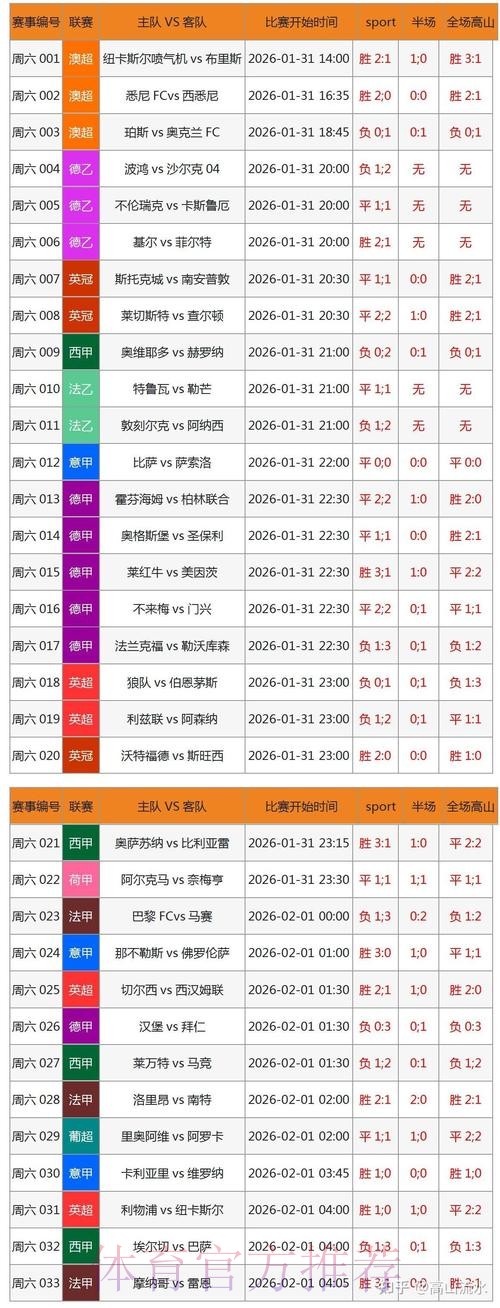 最新世界杯滚球手机最新网址解析
