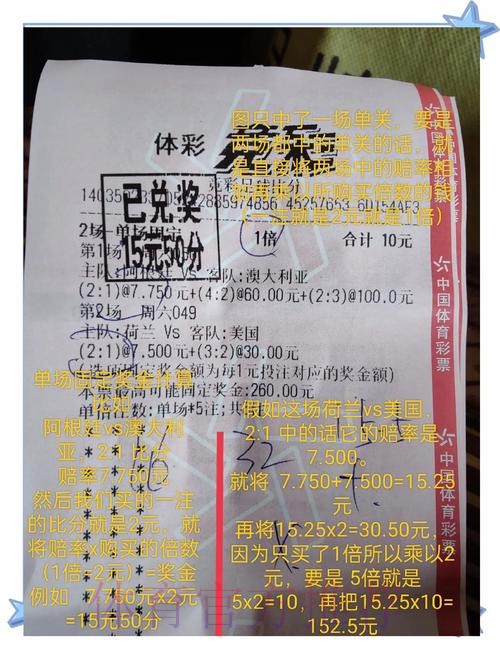 世界杯外围竞猜：高手实战盈利经验深度揭秘