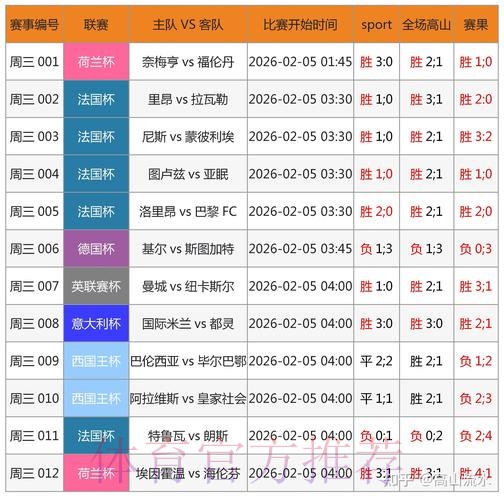 世界杯外围竞猜：高手实战盈利经验深度揭秘