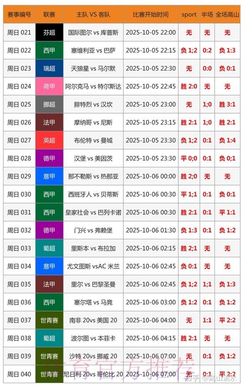 世界杯盘口分析怎么查
